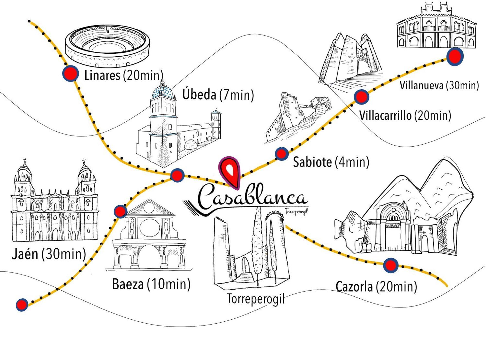 Pension Restaurante Casablanca Torreperogil Екстериор снимка